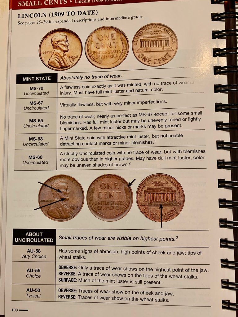 Review - 7th Edition of Grading Standards for United States Coins - US