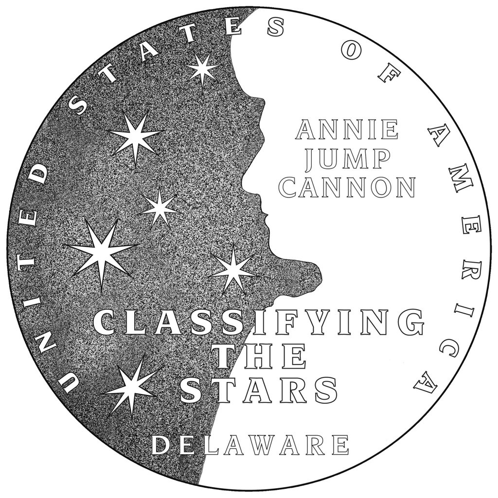 2019 American Innovation Dollar - Deleware