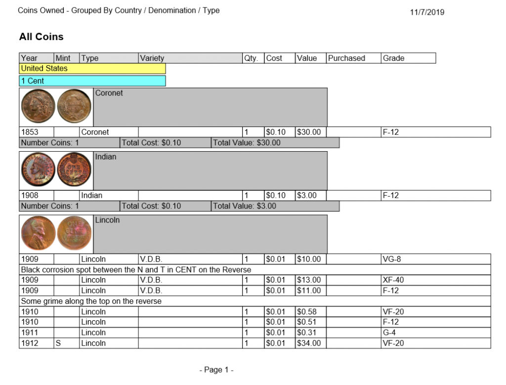Group by Type Sample Report
