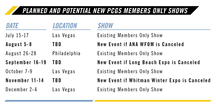 PCGS Members Only Shows Proposal